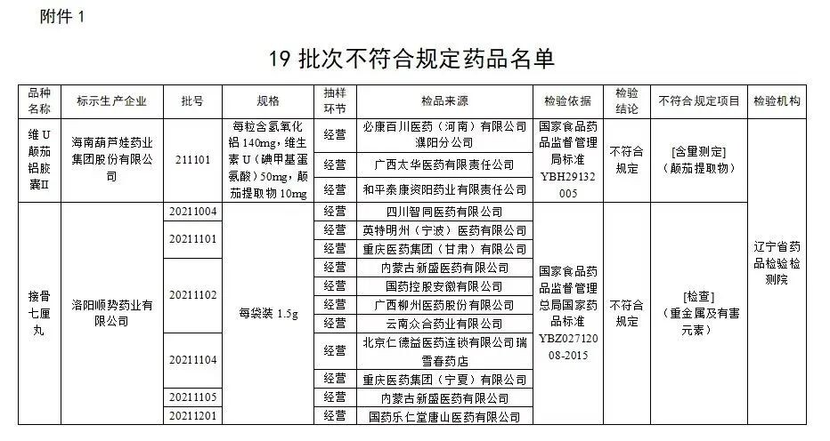 停售，紧急召回！你家可能也有……-2.jpg