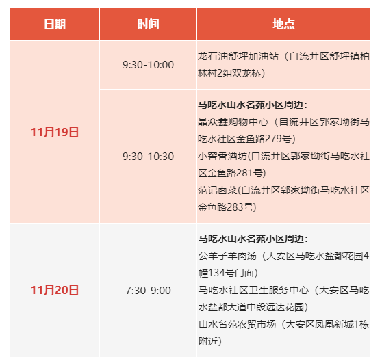 重点风险提示！对照自查有轨迹重叠请立即报备-1.png