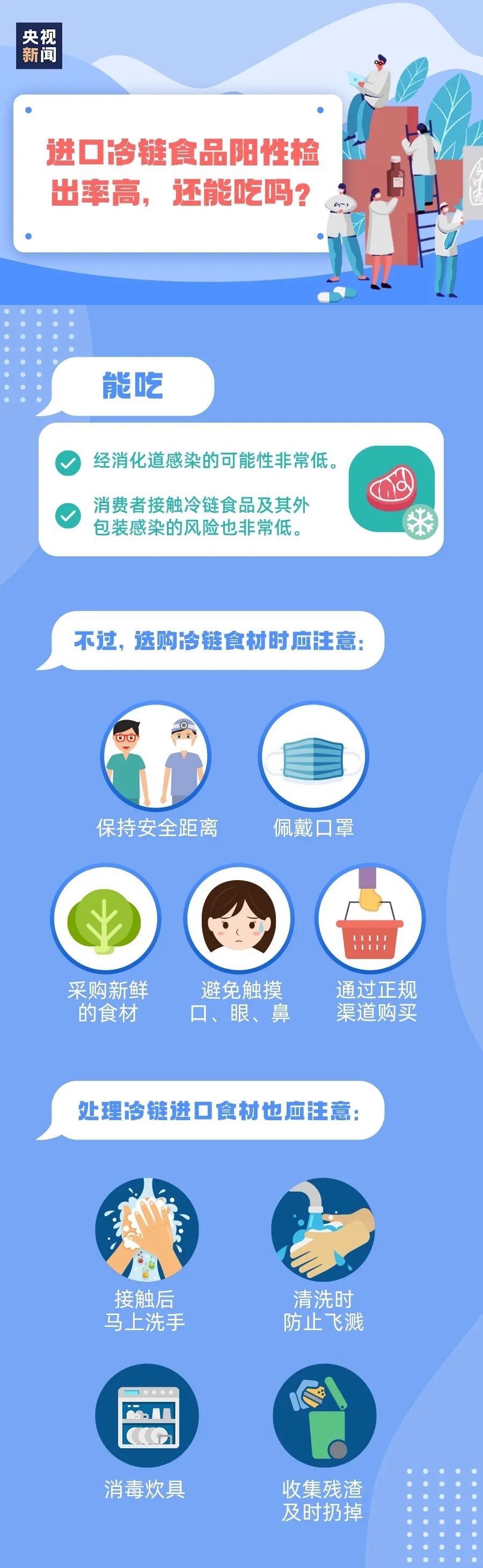 疫情防控不放松，这些防护常识请收好~-2.jpg