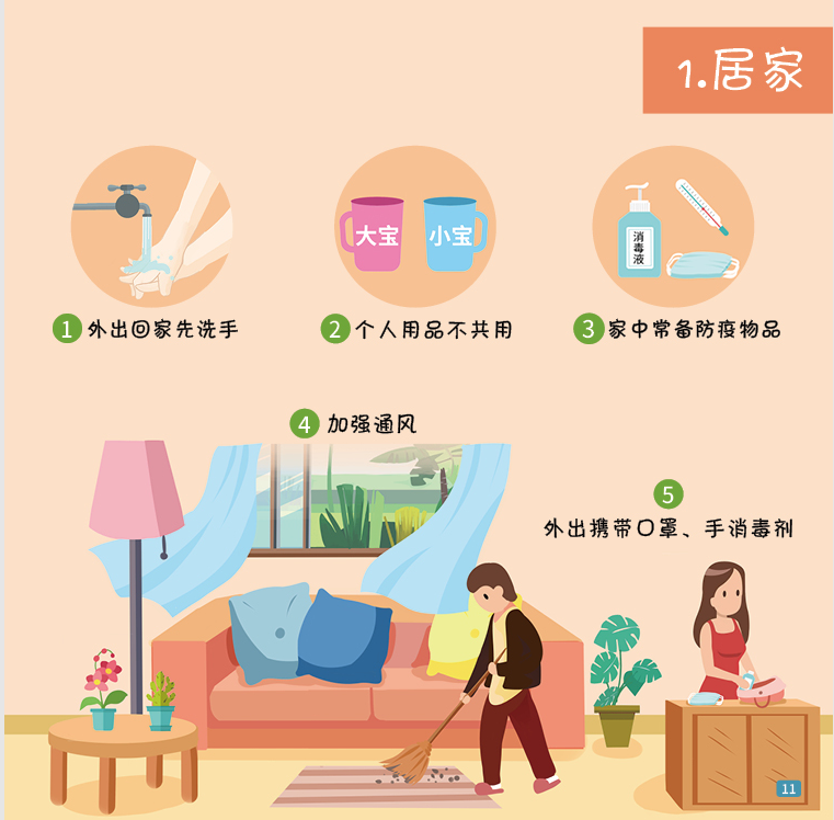 一图读懂 | 41种场景的有效防疫措施，建议收藏！-1.png