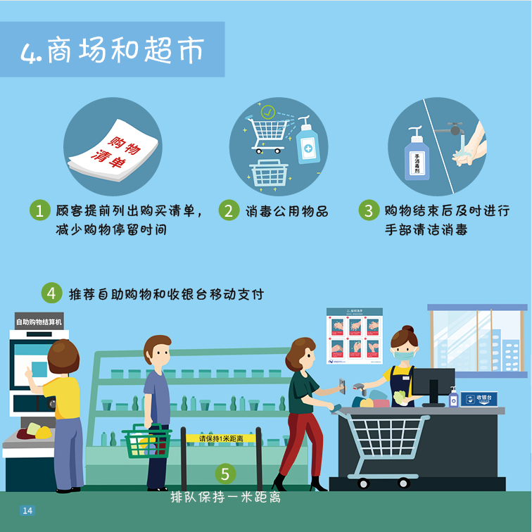 一图读懂 | 41种场景的有效防疫措施，建议收藏！-4.png