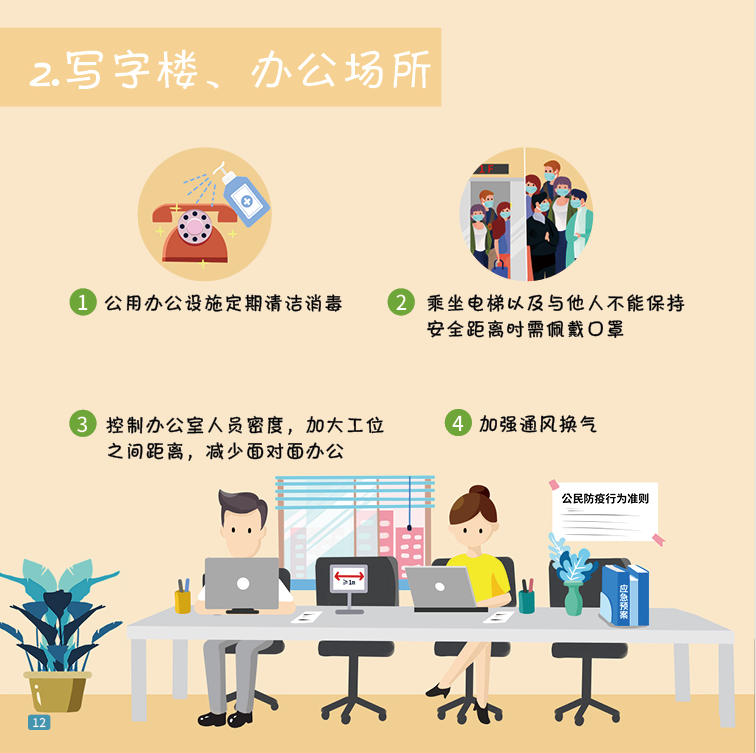 一图读懂 | 41种场景的有效防疫措施，建议收藏！-2.png