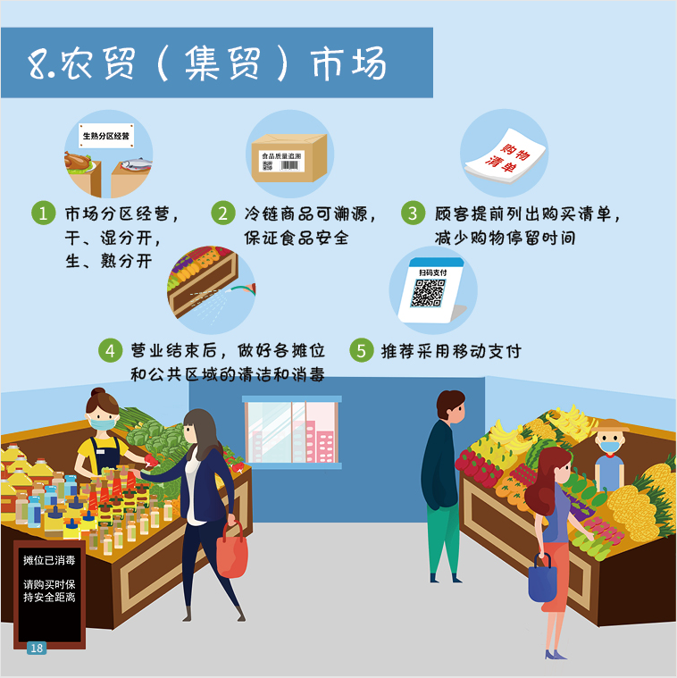 一图读懂 | 41种场景的有效防疫措施，建议收藏！-8.png