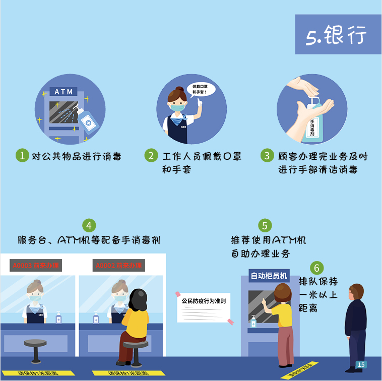 一图读懂 | 41种场景的有效防疫措施，建议收藏！-5.png