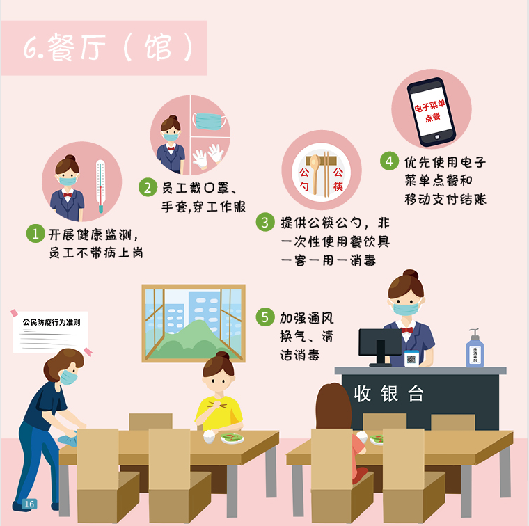 一图读懂 | 41种场景的有效防疫措施，建议收藏！-6.png