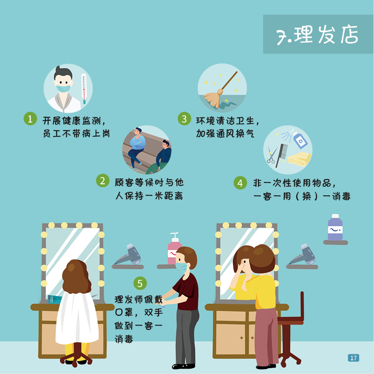 一图读懂 | 41种场景的有效防疫措施，建议收藏！-7.png
