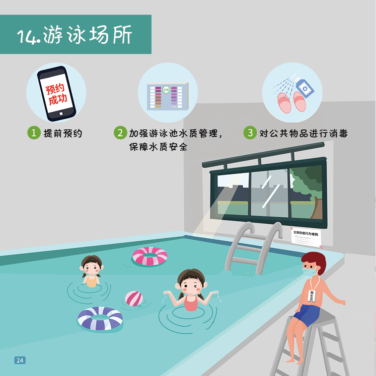 一图读懂 | 41种场景的有效防疫措施，建议收藏！-14.png