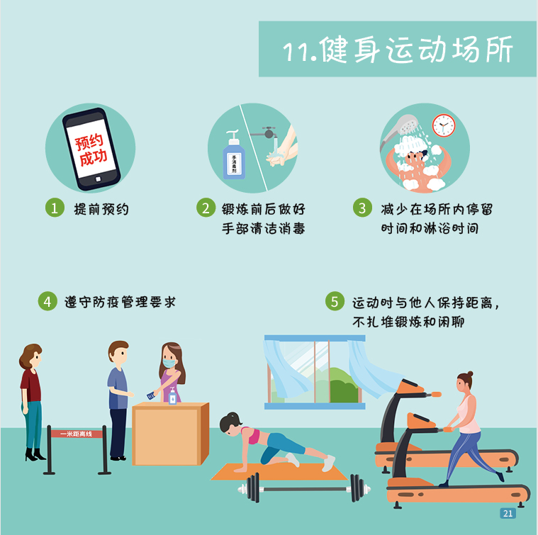 一图读懂 | 41种场景的有效防疫措施，建议收藏！-11.png