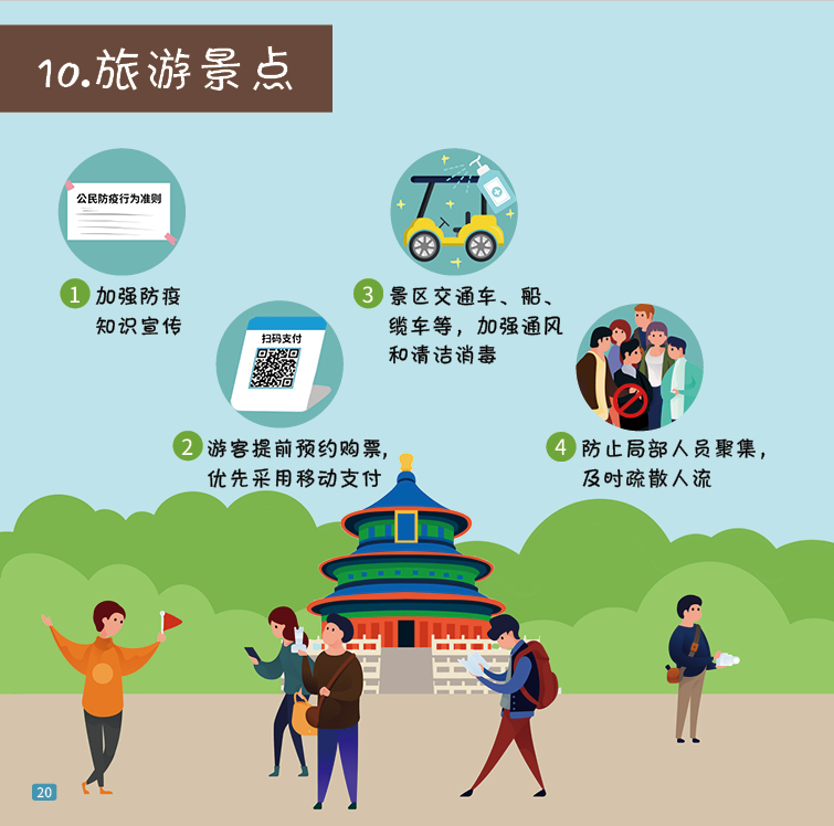 一图读懂 | 41种场景的有效防疫措施，建议收藏！-10.png