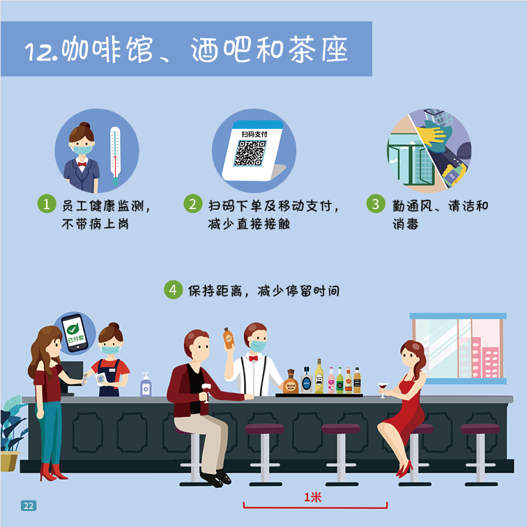 一图读懂 | 41种场景的有效防疫措施，建议收藏！-12.png