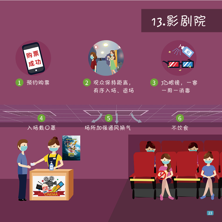 一图读懂 | 41种场景的有效防疫措施，建议收藏！-13.png