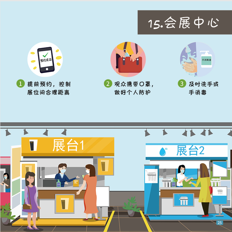 一图读懂 | 41种场景的有效防疫措施，建议收藏！-15.png