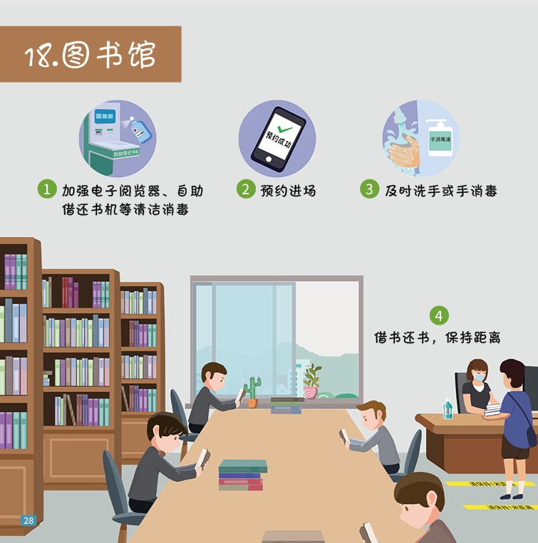 一图读懂 | 41种场景的有效防疫措施，建议收藏！-18.png