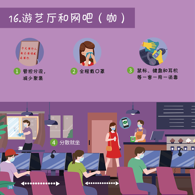 一图读懂 | 41种场景的有效防疫措施，建议收藏！-16.png