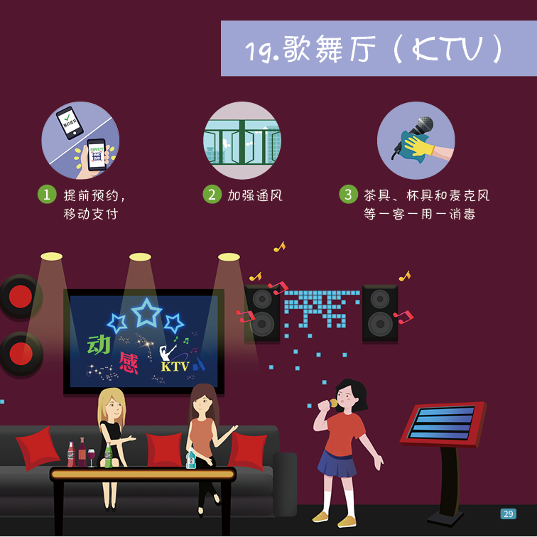 一图读懂 | 41种场景的有效防疫措施，建议收藏！-19.png