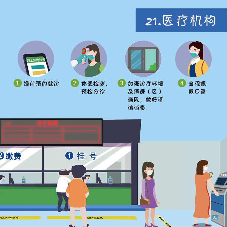 一图读懂 | 41种场景的有效防疫措施，建议收藏！-21.png