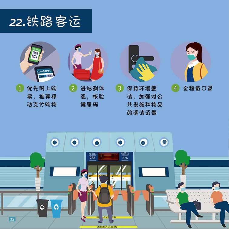 一图读懂 | 41种场景的有效防疫措施，建议收藏！-22.png