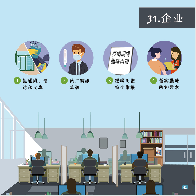 一图读懂 | 41种场景的有效防疫措施，建议收藏！-31.png