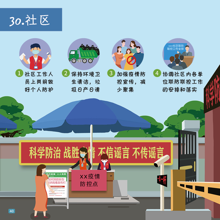 一图读懂 | 41种场景的有效防疫措施，建议收藏！-30.png