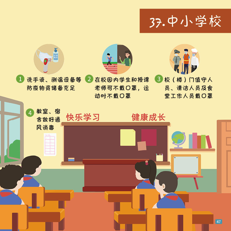 一图读懂 | 41种场景的有效防疫措施，建议收藏！-37.png