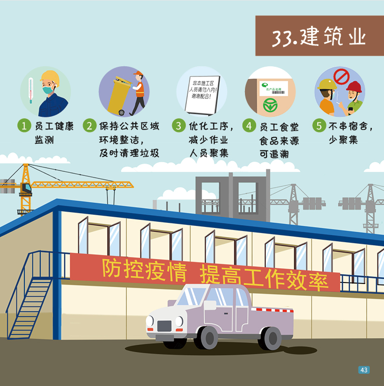 一图读懂 | 41种场景的有效防疫措施，建议收藏！-33.png