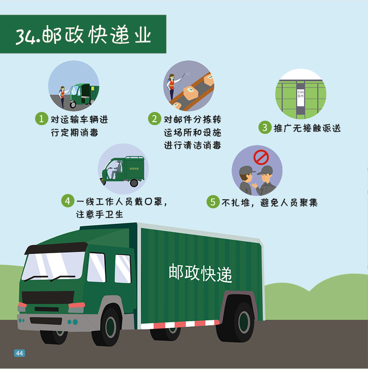 一图读懂 | 41种场景的有效防疫措施，建议收藏！-34.png