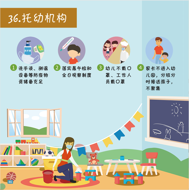 一图读懂 | 41种场景的有效防疫措施，建议收藏！-36.png
