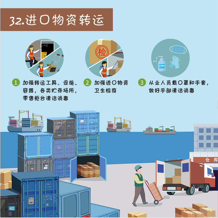 一图读懂 | 41种场景的有效防疫措施，建议收藏！-32.png