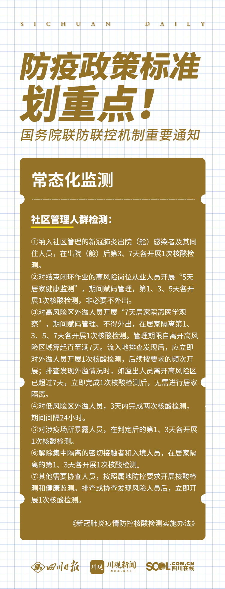海报丨明确了！事关核酸检测、风险区划定……防疫政策标准划重点→-4.jpg