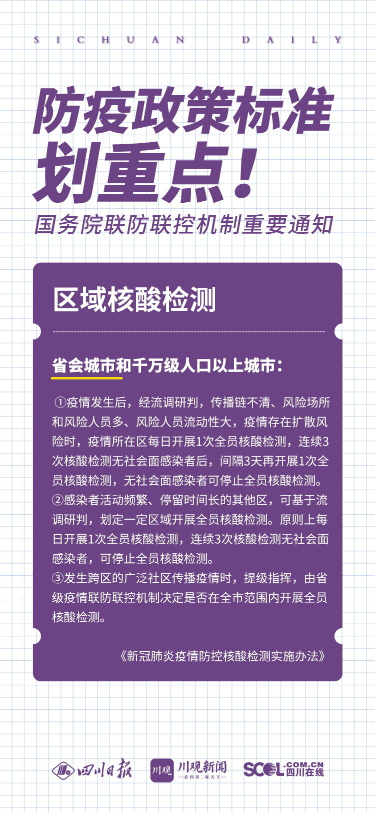 海报丨明确了！事关核酸检测、风险区划定……防疫政策标准划重点→-7.jpg
