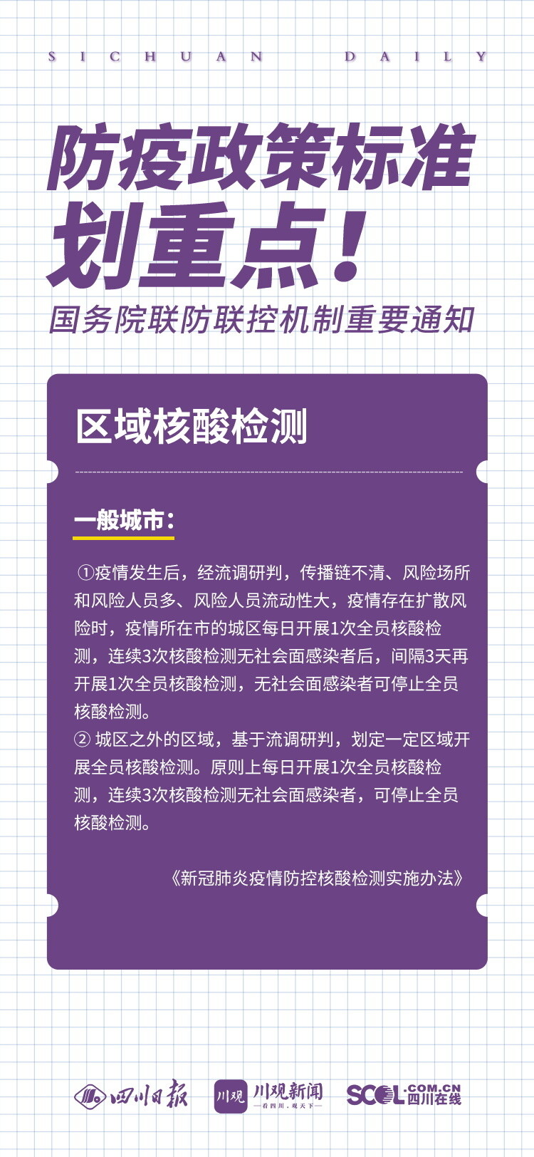海报丨明确了！事关核酸检测、风险区划定……防疫政策标准划重点→-8.jpg