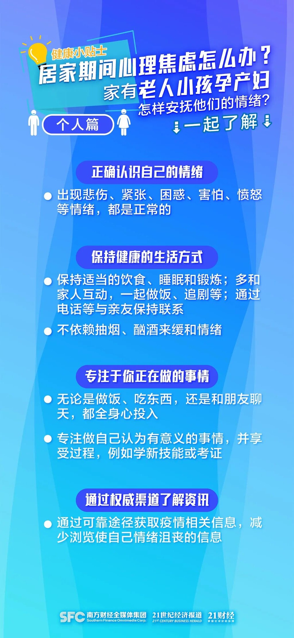 一觉醒来，被封控了怎么办？-1.jpg