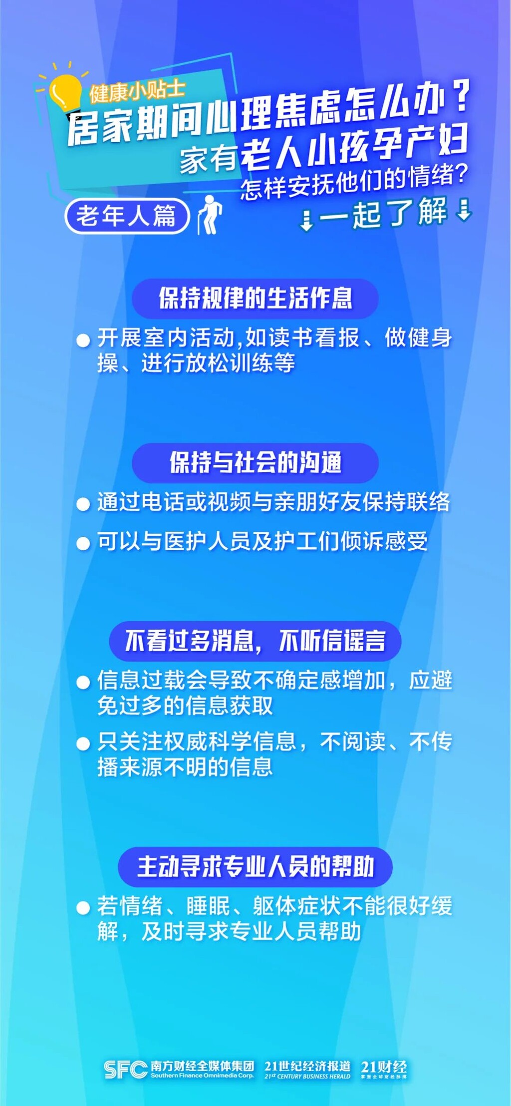 一觉醒来，被封控了怎么办？-2.jpg