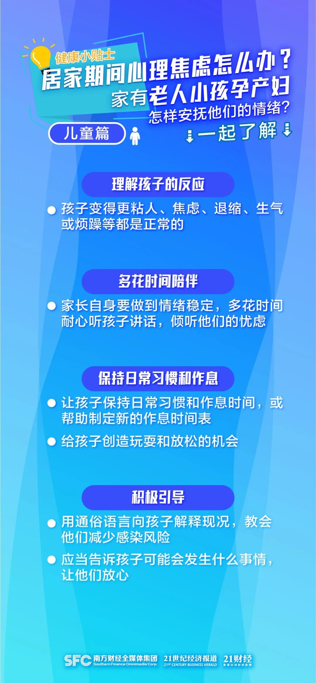 一觉醒来，被封控了怎么办？-3.jpg