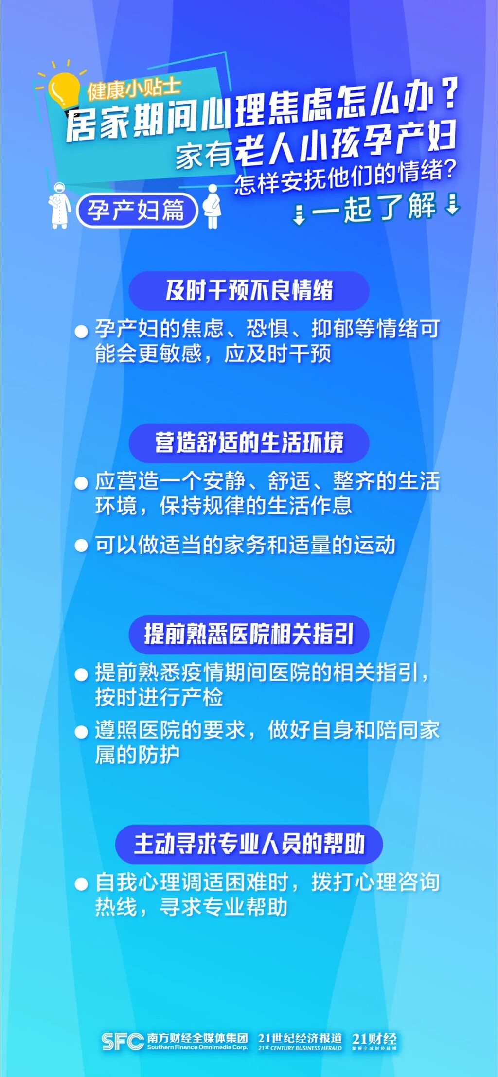 一觉醒来，被封控了怎么办？-4.jpg