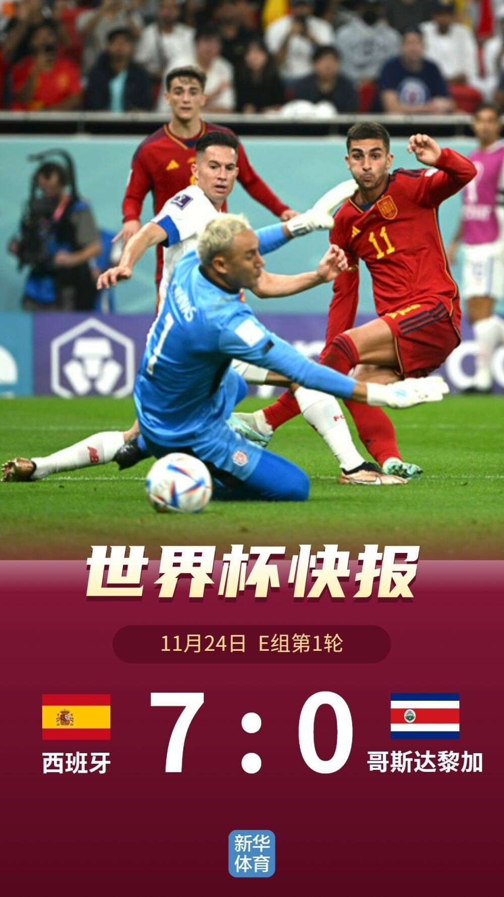 卡塔尔世界杯丨E组：西班牙7:0完胜哥斯达黎加-4.jpg