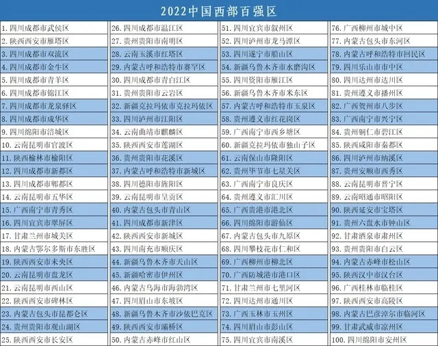 富顺连续四年上榜！自贡唯一！-2.jpg