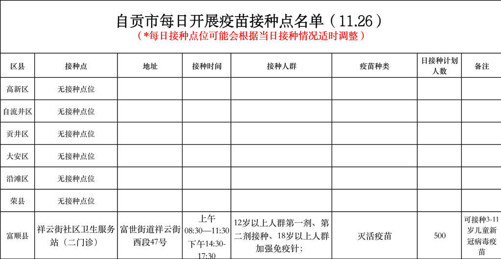 11月26日，自贡开放1个新冠病毒疫苗接种点——-1.png
