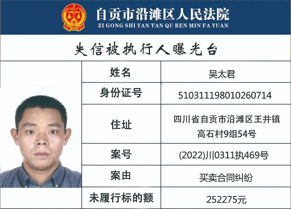 【曝光台】自贡市沿滩区人民法院失信被执行人名单-3.jpg