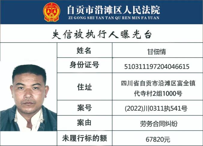 【曝光台】自贡市沿滩区人民法院失信被执行人名单-2.jpg