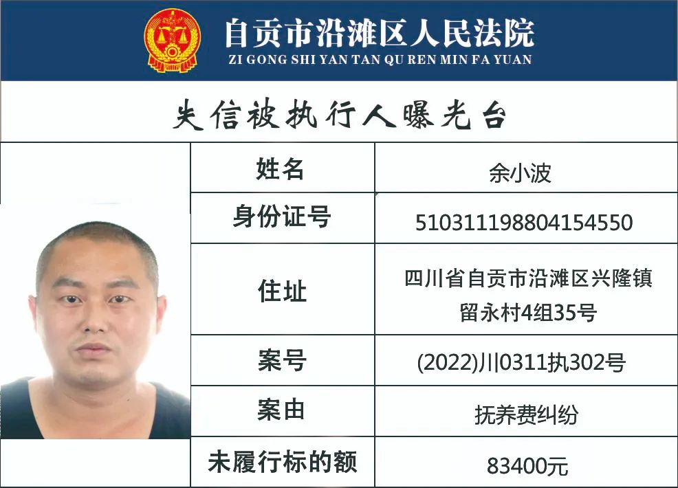 【曝光台】自贡市沿滩区人民法院失信被执行人名单-5.jpg