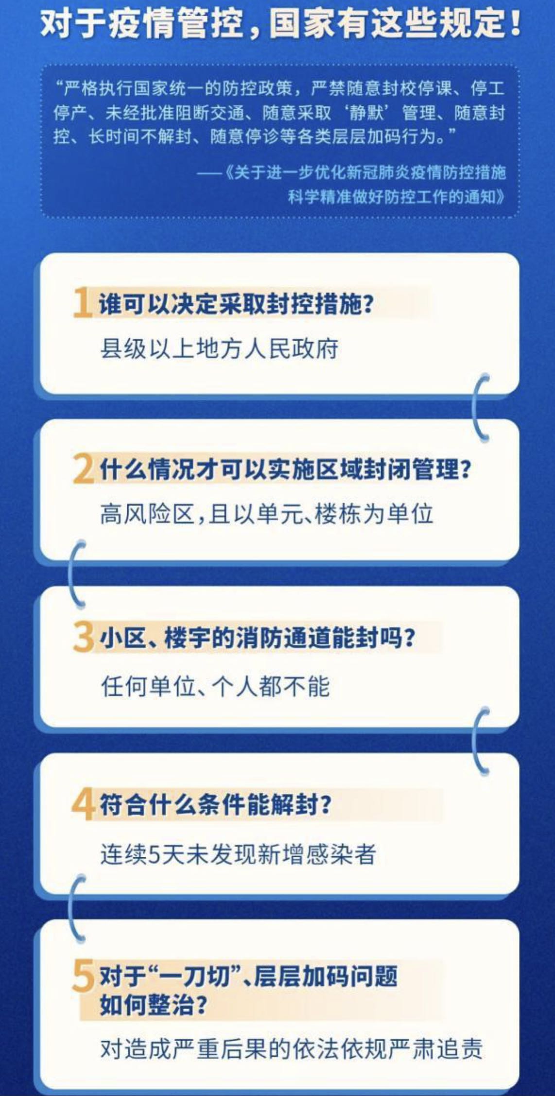 严禁随意封控，长时间不解封！对于疫情管控，国家有这些规定-1.jpg