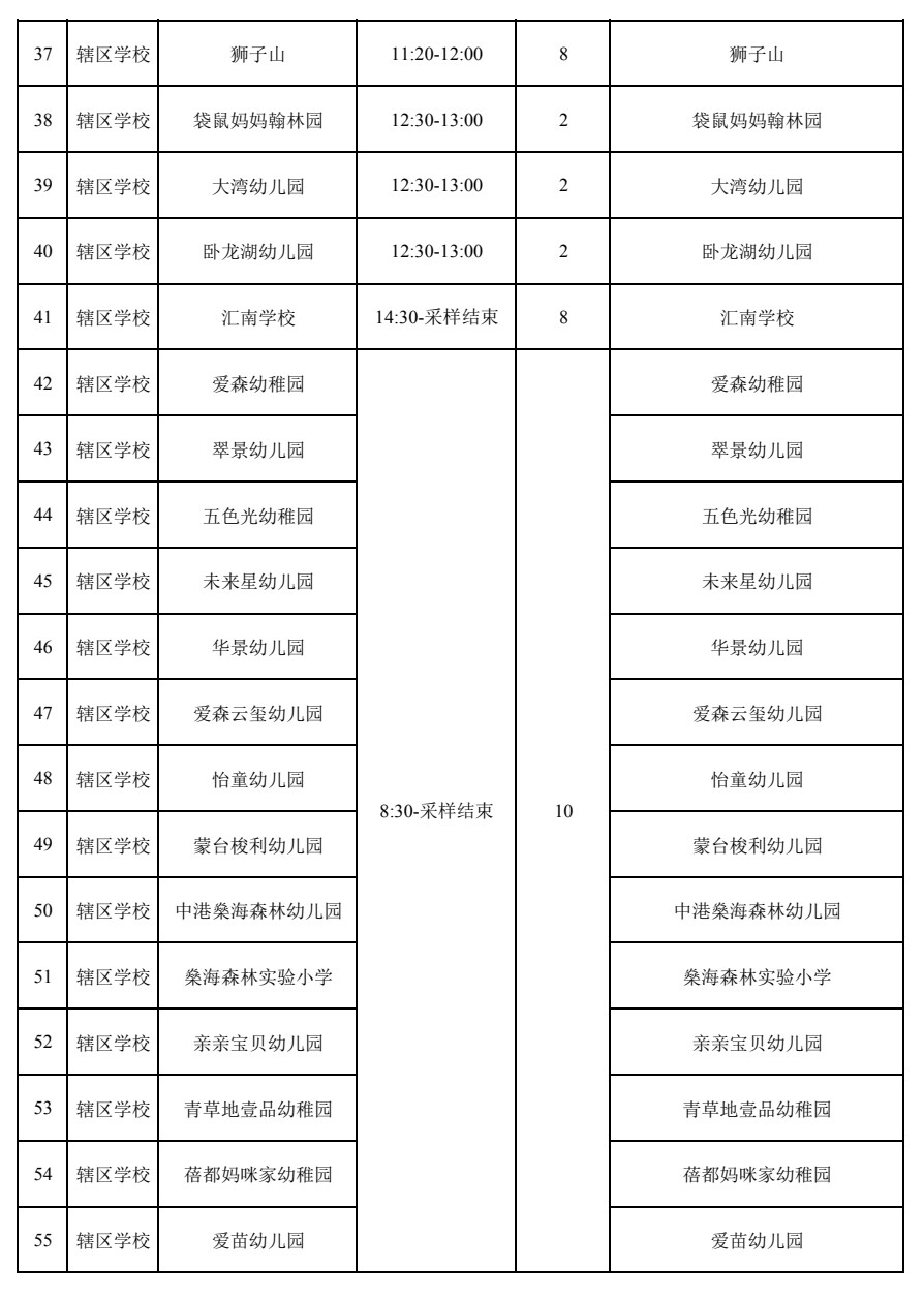 11月29日，高新区开放85个便民核酸采样点——-3.jpg