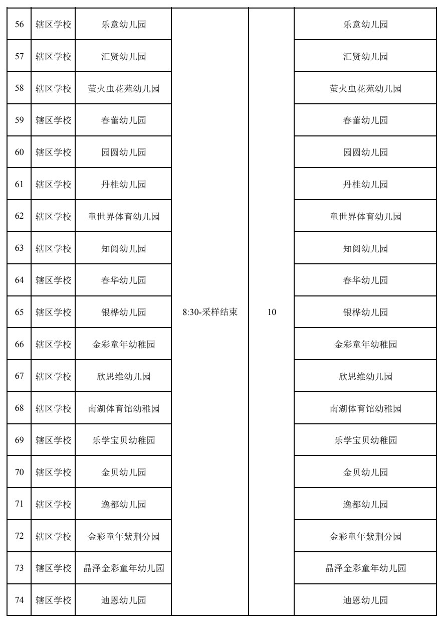 11月29日，高新区开放85个便民核酸采样点——-4.jpg