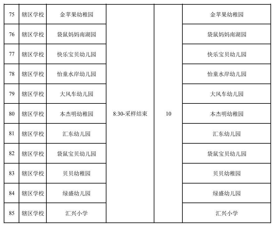11月29日，高新区开放85个便民核酸采样点——-5.jpg