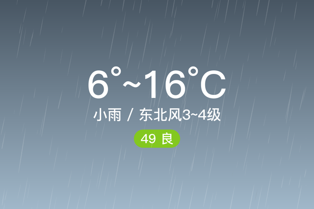 「自贡」11/29，小雨，6~16℃，东北风3~4级，空气质量良-1.jpg
