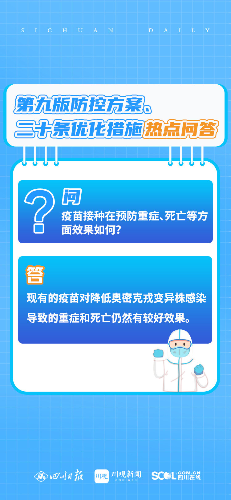 海报丨封控管理要快封快解、应解尽解，优化防控二十条措施问答→-5.jpg