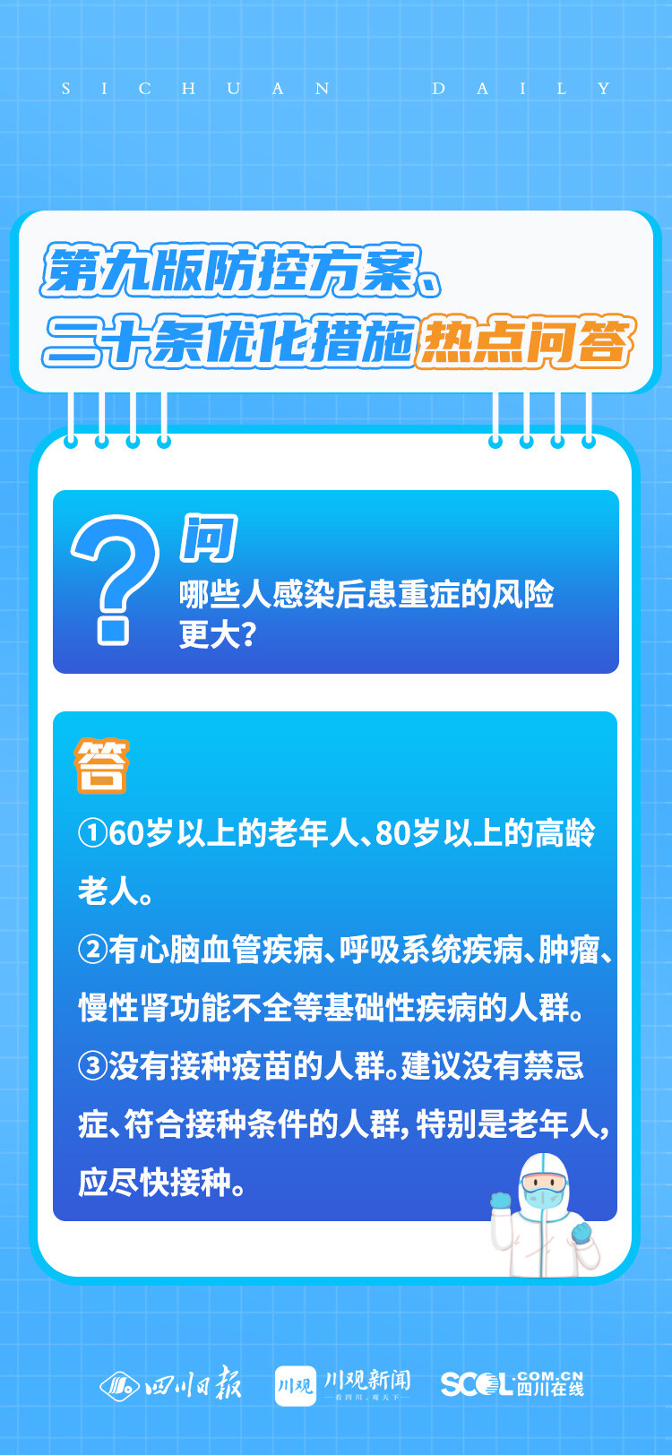 海报丨封控管理要快封快解、应解尽解，优化防控二十条措施问答→-4.jpg