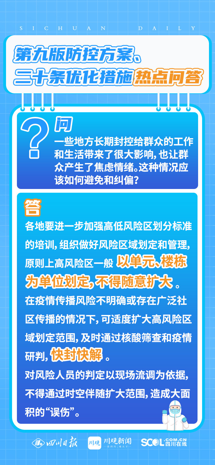 海报丨封控管理要快封快解、应解尽解，优化防控二十条措施问答→-2.jpg