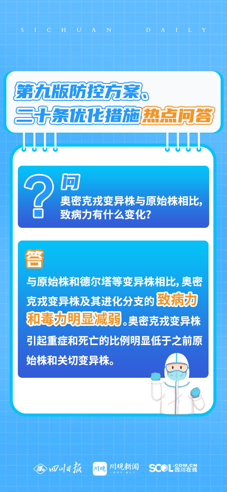 海报丨封控管理要快封快解、应解尽解，优化防控二十条措施问答→-3.jpg